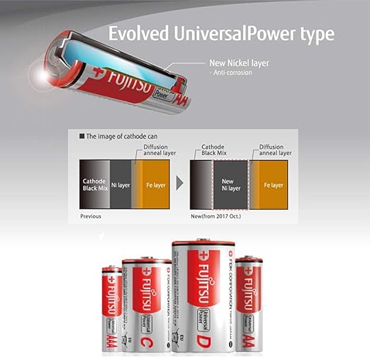 Fujitsu Alkaline Batteries AA6 LR6 1.5V 40 Packs - Wholesale