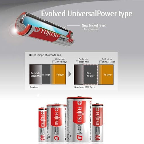 Load image into Gallery viewer, Fujitsu Alkaline Batteries AA6 LR6 1.5V 40 Packs - Wholesale
