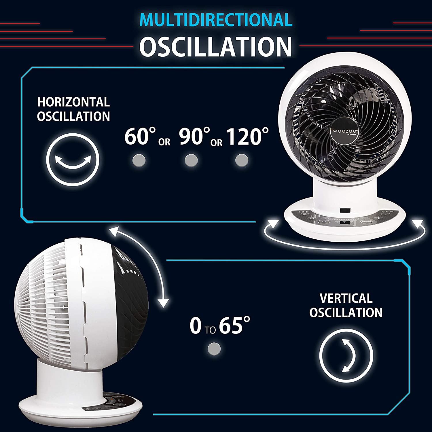 Woozoo PCF-SDC15T - Silent, Oscillating and Ultra-Powerful Fan 